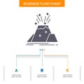 disaster, eruption, volcano, alert, safety Business Flow Chart Design with 3 Steps. Glyph Icon For Presentation Background