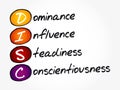 DISC acronym, business and education concept