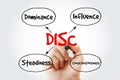 DISC Dominance, Influence, Steadiness, Conscientiousness acronym with marker, personal assessment tool to improve work Royalty Free Stock Photo