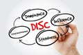 DISC Dominance, Influence, Steadiness, Conscientiousness acronym with marker, personal assessment tool to improve work Royalty Free Stock Photo