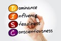 DISC Dominance, Influence, Steadiness, Conscientiousness acronym with marker, personal assessment tool to improve work Royalty Free Stock Photo