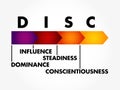 DISC, Dominance, Influence, Steadiness, Conscientiousness, acronym - personal assessment tool to improve work productivity, Royalty Free Stock Photo