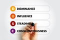 DISC Dominance, Influence, Steadiness, Conscientiousness acronym - personal assessment tool to improve work productivity, Royalty Free Stock Photo