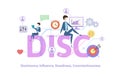 DISC, dominance, influence, steadiness, conscientiousness,Concept table with keywords, letters and icons. Colored flat Royalty Free Stock Photo