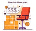 Discard the illiquid assets. Effective financial tips for entrepreneur