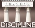 Discipline as a foundation of success - symbolized by pillars of success supported by Discipline to show that it is essential for