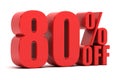 80 percent off promotion Royalty Free Stock Photo