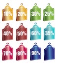 Discount tags