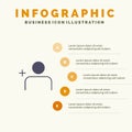 Discover People, Instagram, Sets Solid Icon Infographics 5 Steps Presentation Background
