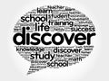 DISCOVER Think Bubble word cloud Royalty Free Stock Photo