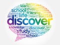 DISCOVER Think Bubble word cloud Royalty Free Stock Photo