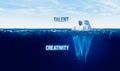 Discover your hidden creativity concept with iceberg