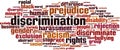 Discrimination word cloud Royalty Free Stock Photo