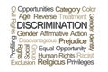 Discrimination Word Cloud Royalty Free Stock Photo