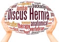 Discus Hernia word cloud hand sphere concept