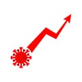 Disease growth graph Coronavirus. chart increase patients. Schedule deaths COVID-19