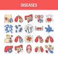 Diseases color line icons set. Pictograms for web page