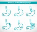 Diseases of the Stomach sign vector set design