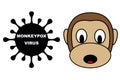 Monkeypox. MONKEYPOX VIRUS. Zoonotic viral disease that can infect non-human primates, rodents and some other mammals. Royalty Free Stock Photo