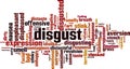 Disgust word cloud