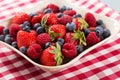 Dish with raspberries, blueberries and strawberries