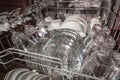 Dishes in dishwasher