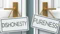 Dishonesty and pureness as a choice - pictured as words Dishonesty, pureness on doors to show that Dishonesty and pureness are Royalty Free Stock Photo