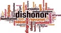 Dishonor word cloud Royalty Free Stock Photo