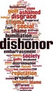 Dishonor word cloud Royalty Free Stock Photo