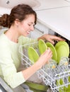 Dishwasher. Young woman doing Housework