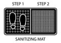 Disinfectant mat. Sanitizing mat. Antibacterial entry rug in glyph style. Disinfecting two-zone mat for shoes. Vector