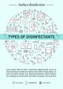 Disinfectants types brochure