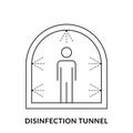 Disinfection tunnel line icon. Sanitation tunnel and human figure. Decontamination shower.