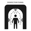Disinfection tunnel for people. Sanitizing station. Sanitation tunnel. Decontamination shower. Coronavirus prevention. Spray