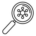 Disinfection virus magnifier icon, outline style