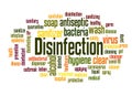 Disinfection word cloud concept 2