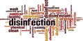 Disinfection word cloud