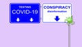 Coronavirus pandemic. Disinformation and conspiracy. Testing here. Drawing of COVID-19. 3D illustration of traffic signs.