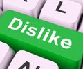 Dislike Key Means Hate Or Loathe Royalty Free Stock Photo