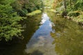 Dismal Creek, Virginia, USA