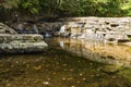 Dismal Falls, Giles County, Virginia, USA Royalty Free Stock Photo