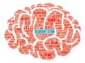 Disorientation Brain Word Cloud Royalty Free Stock Photo