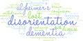 Disorientation Word Cloud Royalty Free Stock Photo