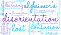 Disorientation Word Cloud Royalty Free Stock Photo