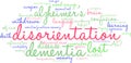 Disorientation Word Cloud Royalty Free Stock Photo