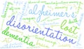 Disorientation Word Cloud Royalty Free Stock Photo