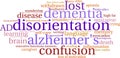 Disorientation Word Cloud Royalty Free Stock Photo