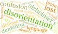 Disorientation Word Cloud Royalty Free Stock Photo