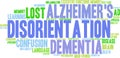 Disorientation Word Cloud Royalty Free Stock Photo