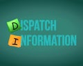 Dispatch Information, business concept illustration design